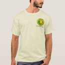 Search for ccc tshirts Conservation