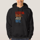 Search for 50th birthday hoodies Since
