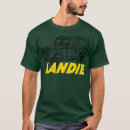 Search for 4x4 clothing Car