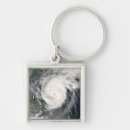 Search for approaching key rings Outdoors