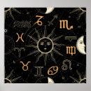 Search for antique zodiac posters Horoscope