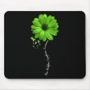 Search for non mousepads Cancer