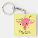 Search for uterus key rings Feminist