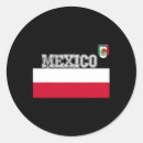 Search for soccer jersey stickers Player