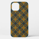 Search for indonesian iphone cases Texture