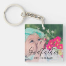 Search for godfather accessories Elegant
