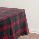 Search for green tartan tablecloths Plaid