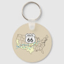Search for historic map key rings Travel