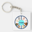 Search for activism key rings Environmental