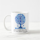 Search for ashe mugs Religious