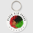 Search for black afro key rings African