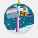 Search for mailbox christmas tree decorations Snow