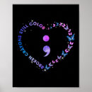 Search for factors posters Helpline resources