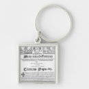 Search for henry viii key rings School