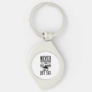 Search for old man key rings Water