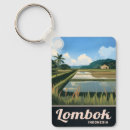 Search for indonesia key rings Southeast asia