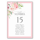 Search for bridal shower table cards Calligraphy
