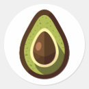 Search for cute vegan stickers Fruit
