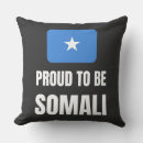 Search for somali Country
