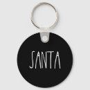 Search for ho santa key rings Men