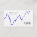 Search for money business cards Brokerage