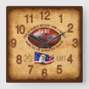Search for mens clocks Flag