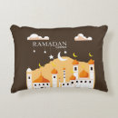 Search for ramadan decor Fasting