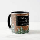 Search for forest floor mugs Rustic