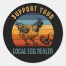 Search for support your local stickers Egg