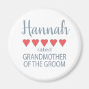 Search for it 5 o magnets For her