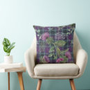 Search for thistle cushions Floral