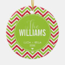 Search for bright green christmas tree decorations Trendy