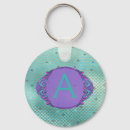 Search for baby shower favor key rings For her