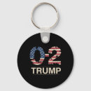 Search for 0 key rings Democrat