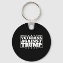 Search for right wings key rings Donald