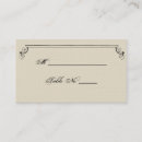 Search for art nouveau weddings Victorian