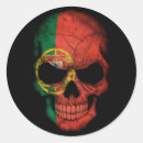 Search for patriotic skull stickers Patriotism