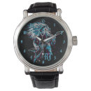 Search for heavy metal watches Band