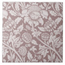 Search for dusty pink tiles Girly