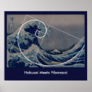 Search for golden ratio posters Divine proportion