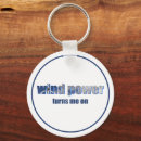 Search for wind key rings Green