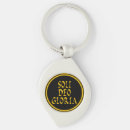 Search for reforming key rings Christian