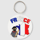 Search for baguette key rings Flag