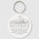Search for alaska key rings Outline