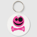Search for pink skull key rings Skulls