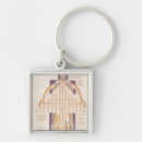 Search for ancestors key rings School