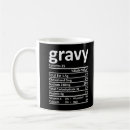 Search for food mugs Thanksgiving
