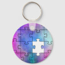Search for aspergers round key rings Spectrum