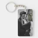 Search for intimate key rings Blues