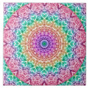 Search for doodle tiles Colours